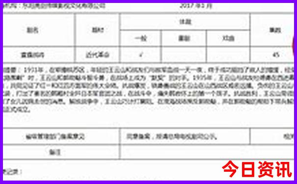 九月适合去哪里玩